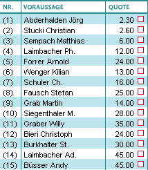 ranking_201008